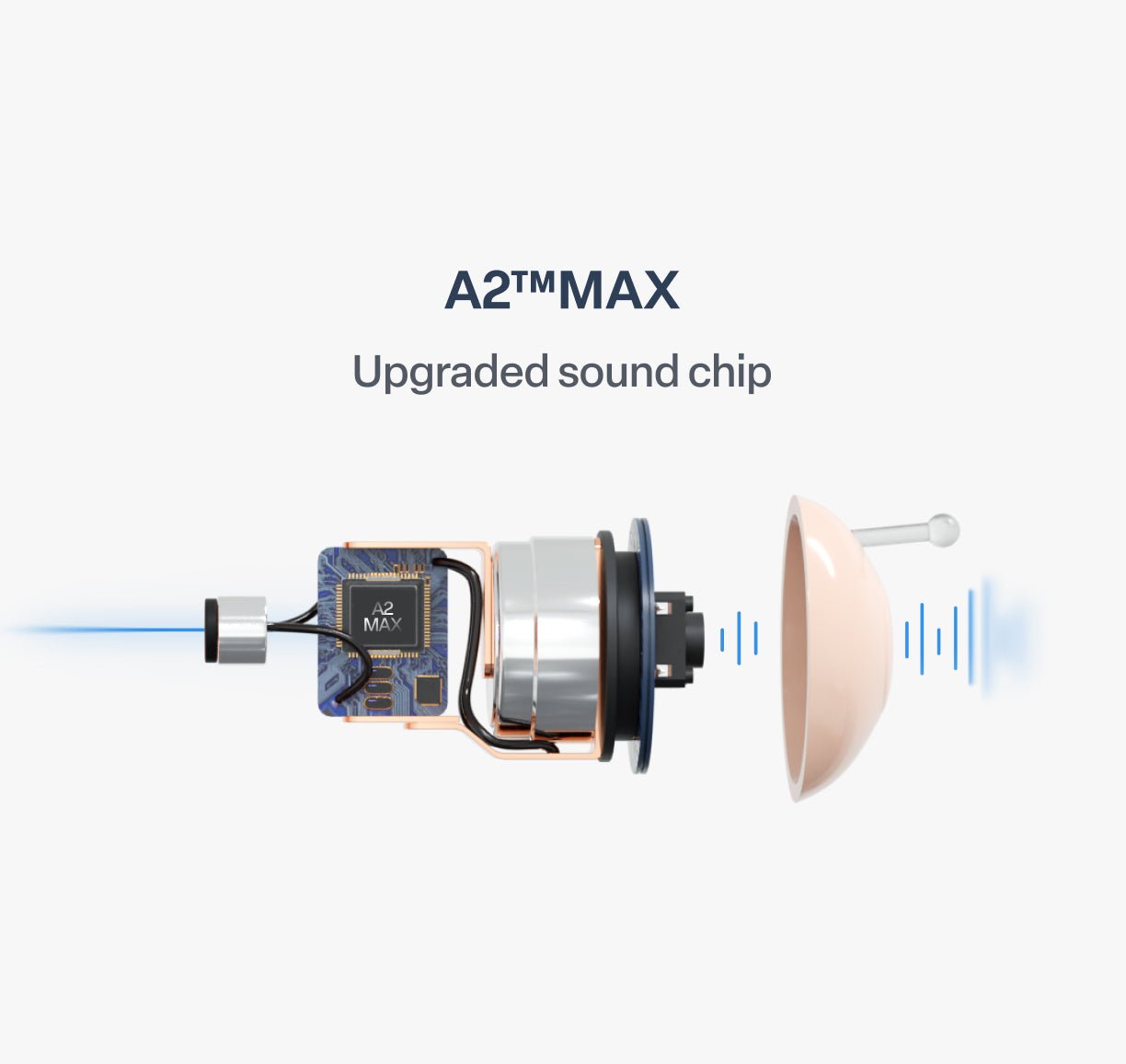 🔥 Final 2 Hours : Only Limited Stock Left🏆GluCent® Atom X Smart Hearing Aids — Hear Clearly, Feel Confident Again 💖(Mayo Clinic Recommended）